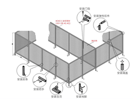 機(jī)架