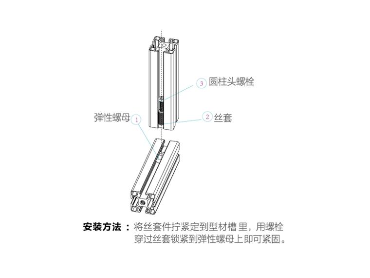 安裝鋁型材框架時，如何選擇螺栓的長度？