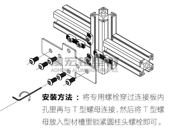 鋁型材